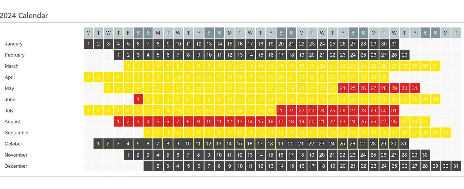 Lleithyr Farm Lleithyr Farm